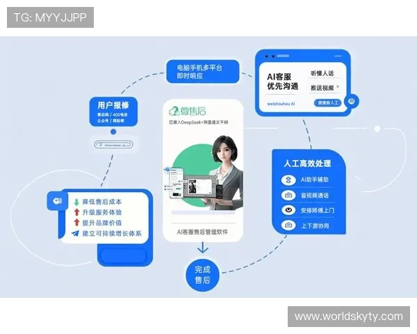 开云平台官网客服支持多渠道服务，确保玩家问题及时得到解决